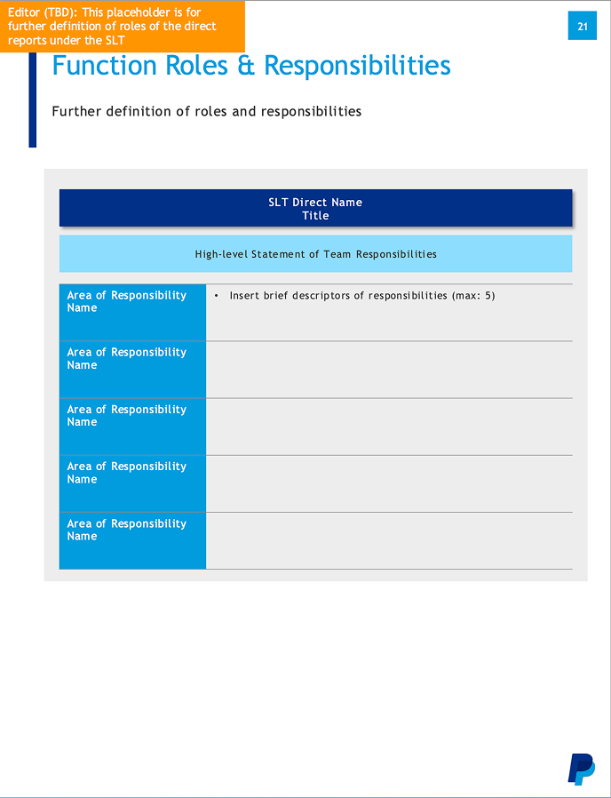 Manual function roles page
