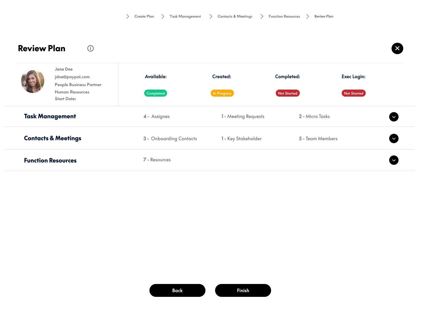 Review Plan screen showing one executive's profile broken into Task Management, Contacts and Meetings, and Function Resources rows, each with counts and status pills from Available through Exec Login