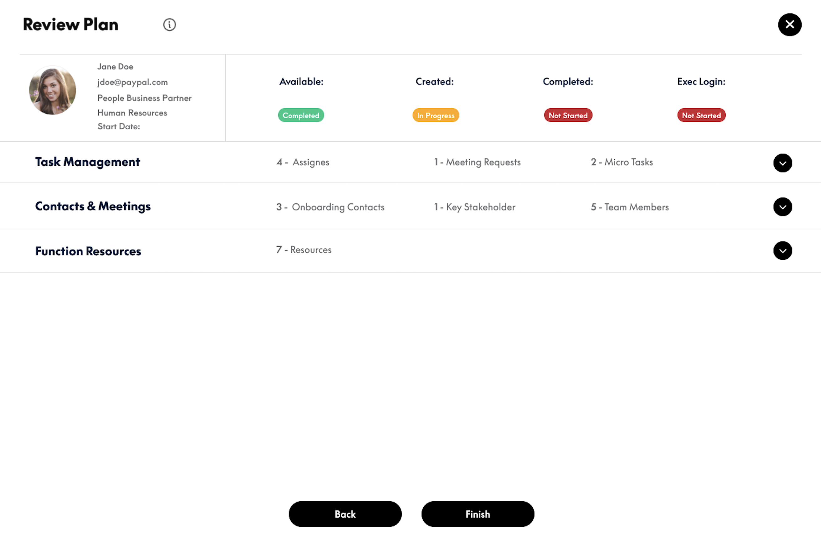 Task Management Dashboard showing real-time tracking of all profile sections