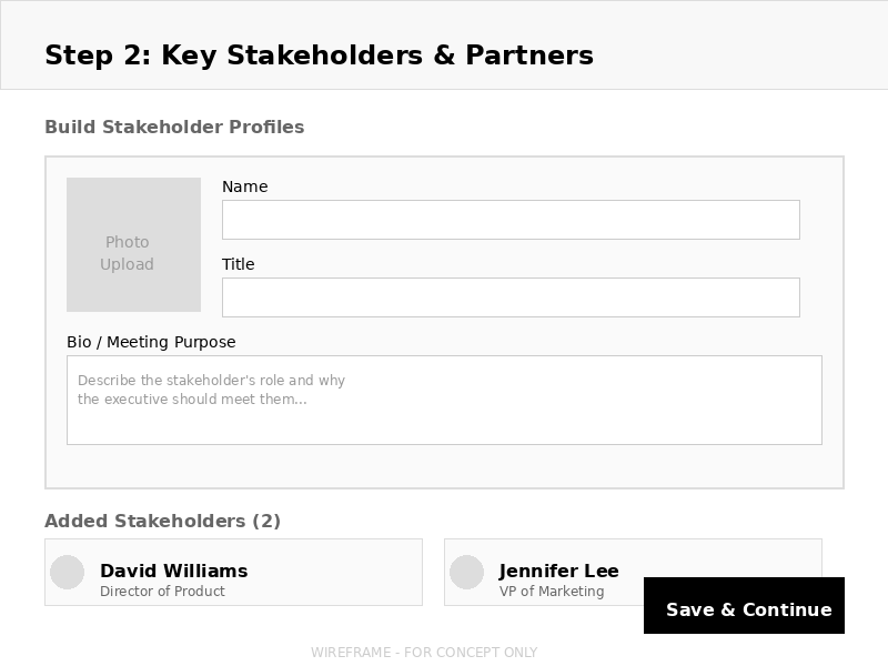 Wireframe: Key Stakeholders