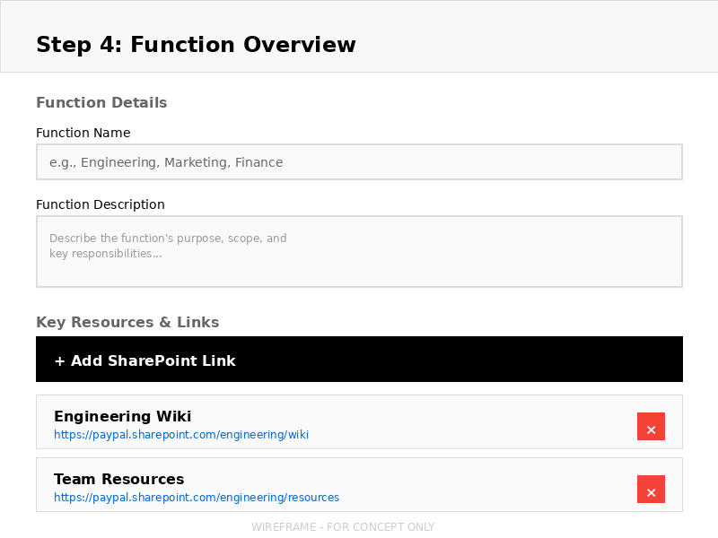 Wireframe: Function Overview